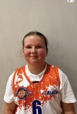 Oliwia Przewoźna