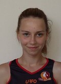 Zuzanna Niedziółka