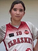 Zuzanna Czyżewska