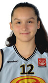 Nikola Okruszek