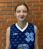 Wiktoria Przewoźna