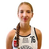 Milena Dąbrowska