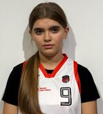 Wiktoria Ryczek