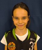 Alicja Lewandowska