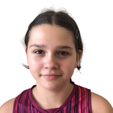 Julia Szyperska
