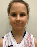 Aleksandra Bieńka