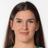 Katarzyna Bukraba