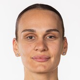 Viyaleta Kiuliak
