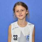 Julia Łazarz