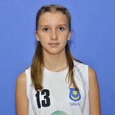 Wiktoria Wiśnicka