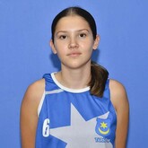 Anna Harnowska