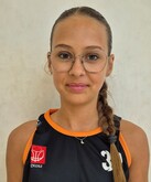 Blanka Sałańska