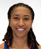 Feyonda Fitzgerald