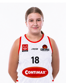 Gabriela Miękina