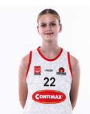 Aleksandra Majcher