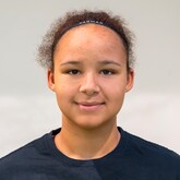 Zuzanna Czyż Maia