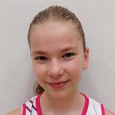 Martyna Ćwiląg 