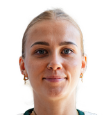 Aleksandra Wojtala