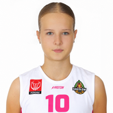 Malwina Bożek