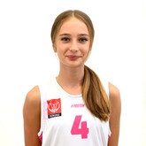 Iga Świszczewska