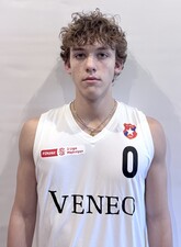 Maksym Furin