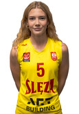 Lena Olejniczak