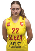 Iga Jasik