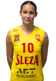 Karolina Kania