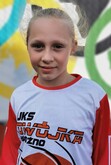 Weronika Diks 
