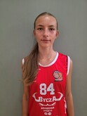 Lena Czapaluk