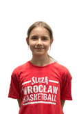 Aleksandra Żak