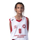 Pola Czopik