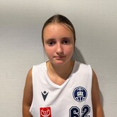 Julia Baraniak