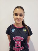 Gabriela Szwargot