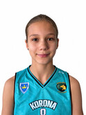 Antonina Tomaszewska